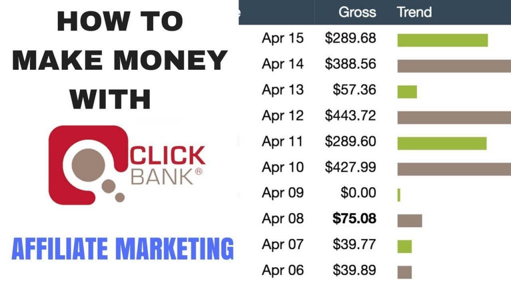 ClickBank 2020 ifeedny