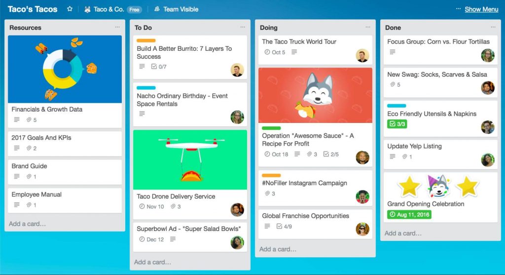 Trello - ifeedny